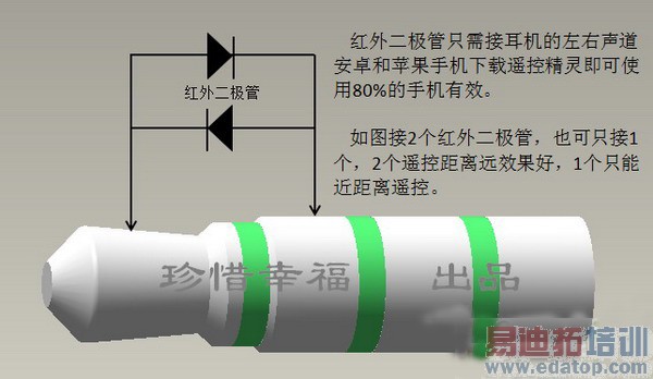 2014����ʮ����DIY��������ƪ��