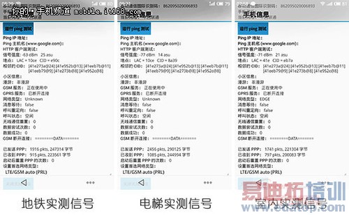 ���ȷ��Ƚ�������MX4������� Ϊ���������ɵ㣨ͼ�飩