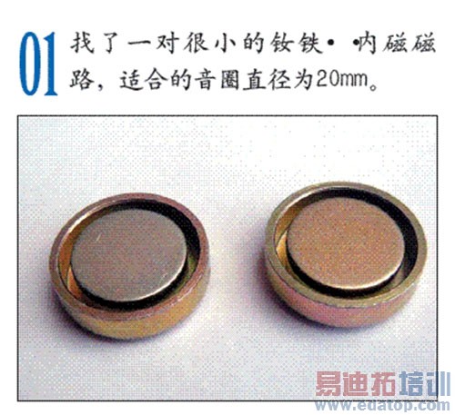 DIY:���ֹ����춯Ȧ������Ԫ