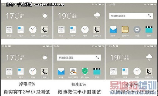 ���ȷ��Ƚ�������MX4������� Ϊ���������ɵ㣨ͼ�飩