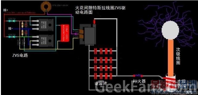 ����DIY��������Դ�������˹����Ȧ������Ƶ��