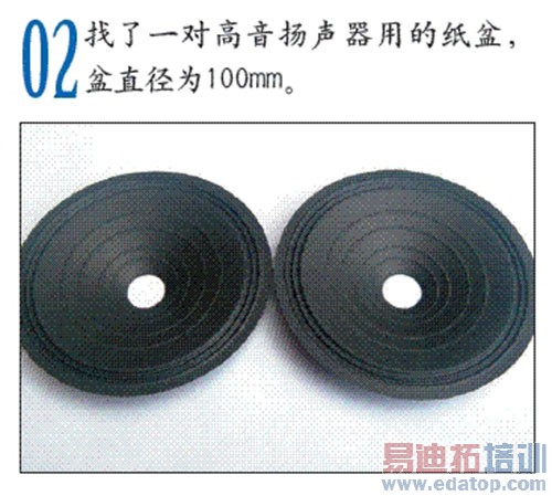 2014����ʮ����DIY��������ƪ��