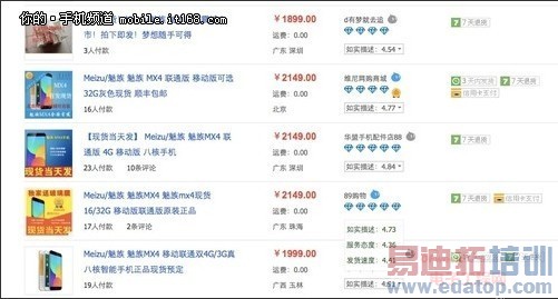 ���ȷ��Ƚ�������MX4������� Ϊ���������ɵ㣨ͼ�飩