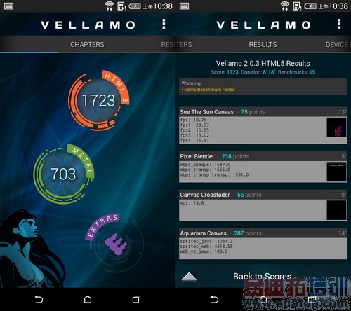 HTC Desire 820���⣺��ͨ�����˺����� ����MX4/С��4��ǿ��