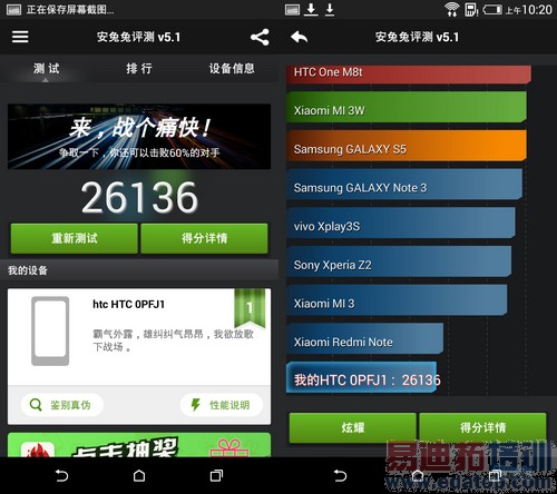 HTC Desire 820���⣺��ͨ�����˺����� ����MX4/С��4��ǿ��