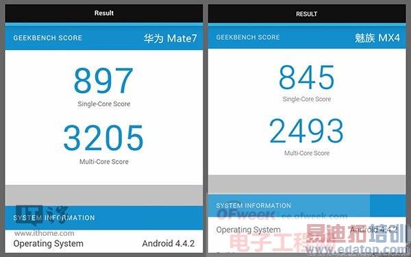 ��ͷ������ΪMate7��ϸ����ϵ��֮��Ӳ�����ܺ�����ƪ