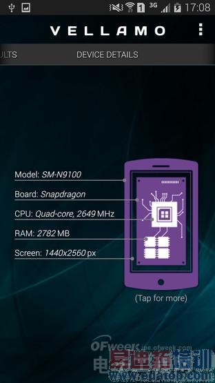 ����Note 4���ܲ��ԣ�������ŭ�� ����iPhone 6