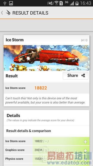 三星Note 4性能测试:骁龙的怒吼 威震iPhone 6