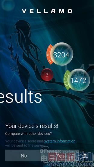 ����Note 4���ܲ��ԣ�������ŭ�� ����iPhone 6