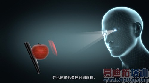 专访亿思达刘美鸿:全息显示技术背后的