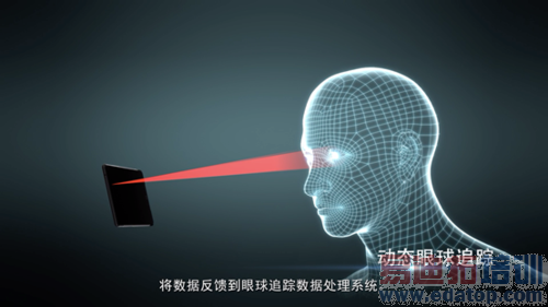 专访亿思达刘美鸿:全息显示技术背后的