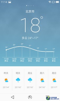 ����MX4/С��4ϵͳ�Ա����⣺�޵�֮ս  ˭ʤ˭�ܣ�