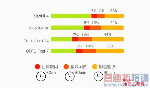 С��4/����T1Χ������MX4 �Ĵ�����콢�Ա�����