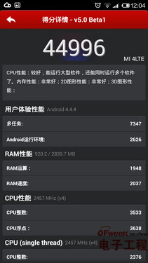 �ƶ�4G��С��4ȫ������  ӭս����MX4/����MX4 pro