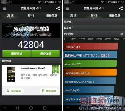 Mate7��������ⱨ�棺��Ϊ��õ��콢 ������ʿ��ѡ