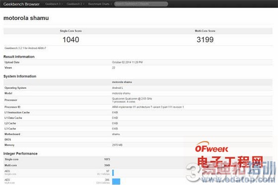 ����MX4Pro��ΪMate7�������ˣ�����Note4�ȸ�Nexus6�Ա�����