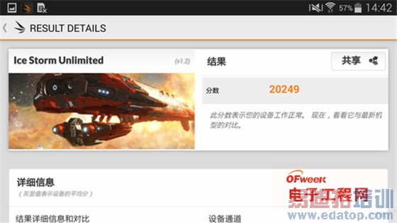 ����MX4Pro��ΪMate7�������ˣ�����Note4�ȸ�Nexus6�Ա�����