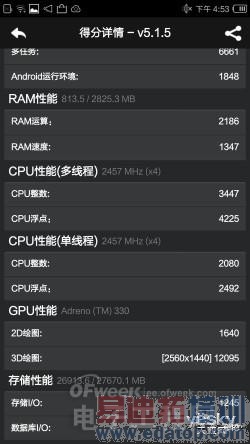 ����Ϸ��̨�����尢�﷢��������ٿ� YunOS 3.0�콢�������ʿ�