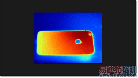 iPhone6������������߱���