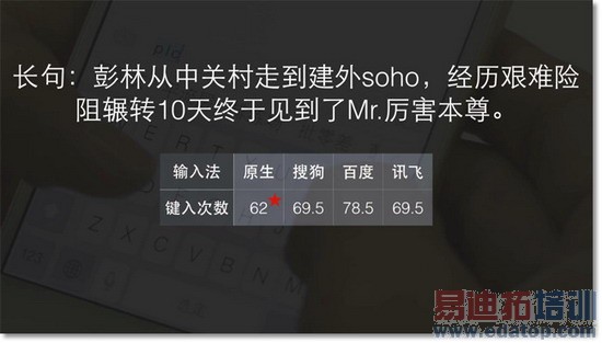 iPhone6������������߱���