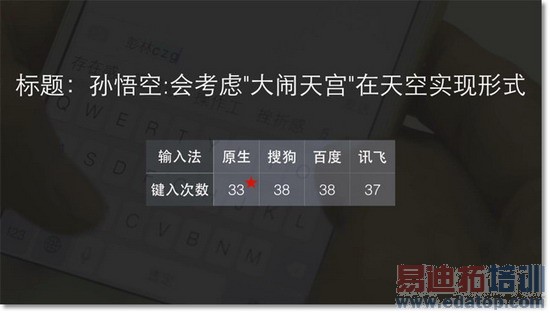 iPhone6������������߱���