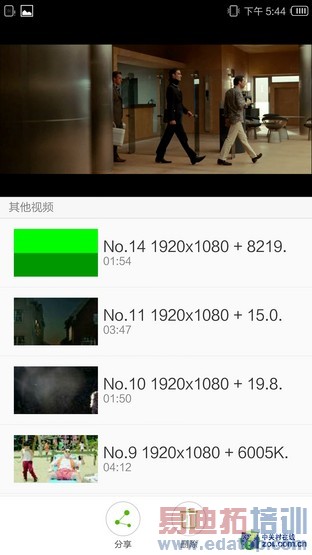 ������I966ȫ�����⣺PK����MX4�״�YunOS 3.0  ��ս����MX4 pro