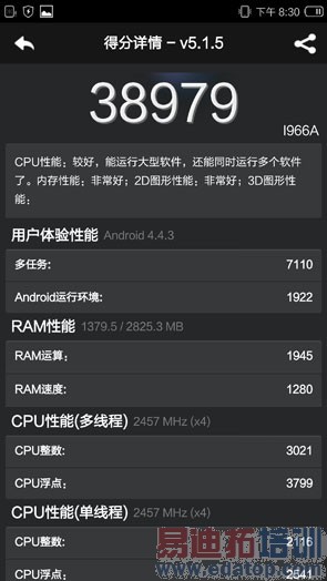 ������I966�׷����⣺2K������801 ������MX4�״�YunOS 3.0