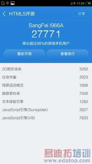 ������I966�׷����⣺2K������801 ������MX4�״�YunOS 3.0