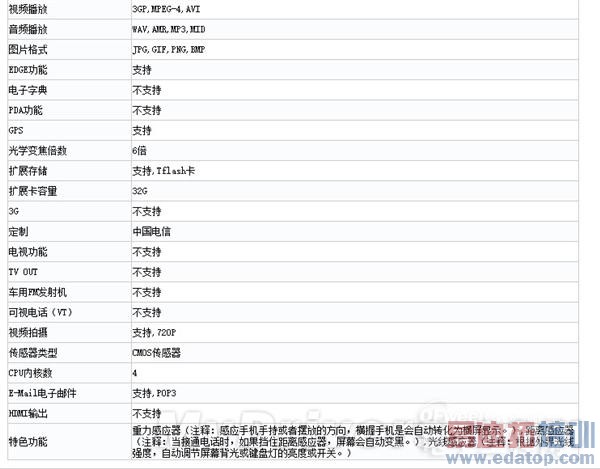 �»����ܣ�Mate7��Ϊ����6����� ����810����Z4ɱ��