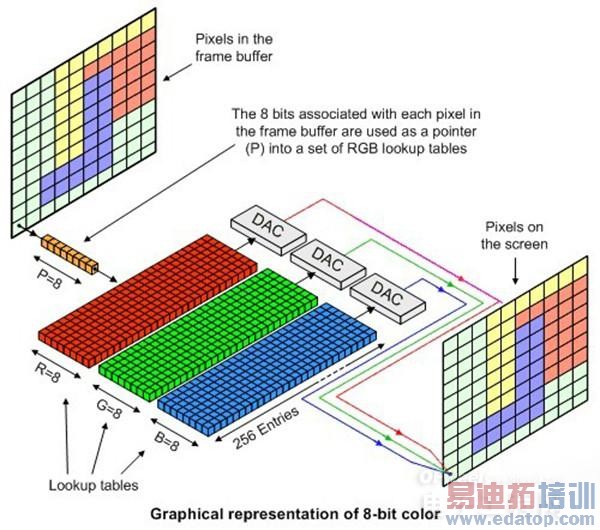 ����������������MX4��Һ�� PK һ��/IUNI U3��Ļ��ˢ�¿�����