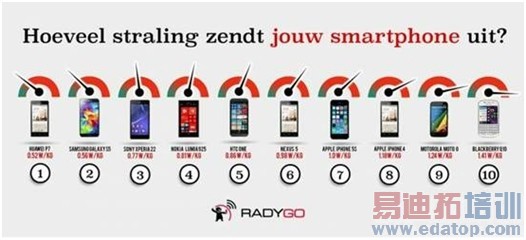 ������ʯP7