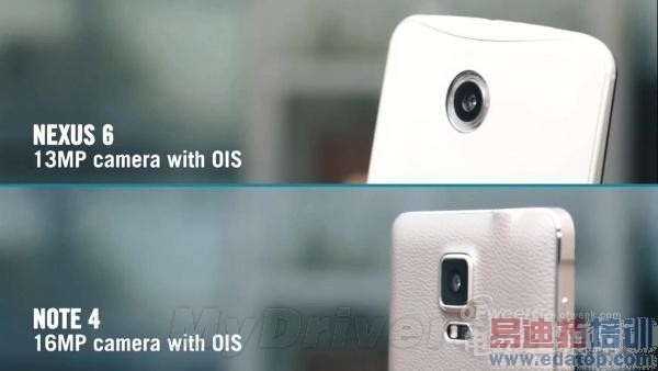 ����MX4 proѹ����С���»���ɱMX4 Nexus 6��սGalaxy Note 4