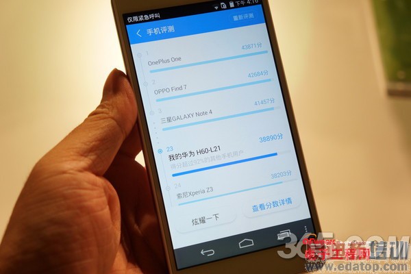 ��Ϊ��ҫ6��������⣺���������ܲ�������MX4��