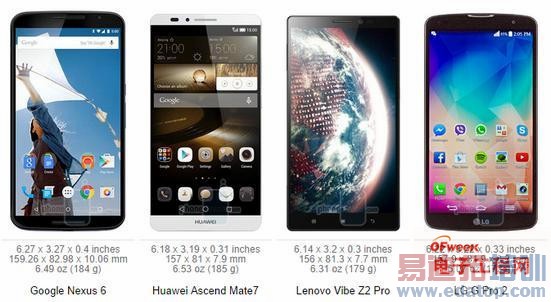 ���̵㡿�����6Ӣ���»�����ΪMate7��˼�������ȸ�Nexus6���� 