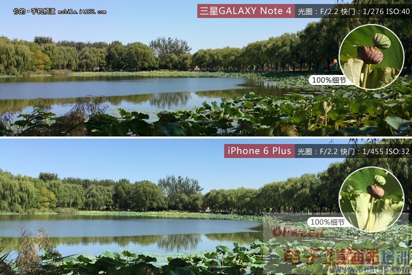 �������նԾ� ����Note4�Ա�iPhone6 Plus˭�ܸ���������