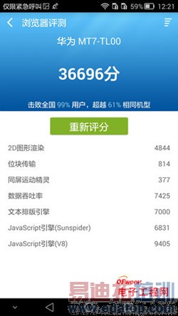 ��ΪMate7/��ΪP7�Ա����⣺��˼����925/910