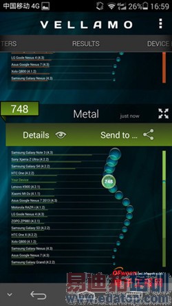 ��ΪMate7/��ΪP7�Ա����⣺��˼����925/910