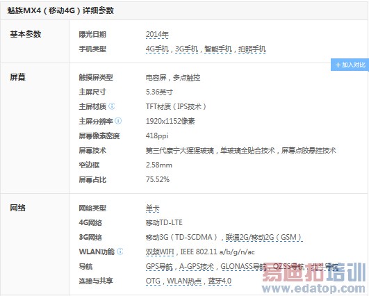 魅族MX4对比锤子手机:谁更有情怀 MT6595逆袭骁龙801?