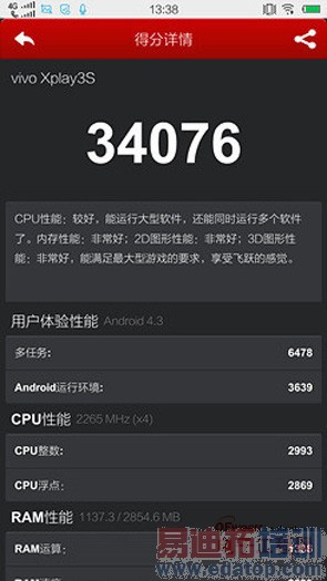 ��ΪMate7�����ֻ��������飺��������ƽ��  ����MX4 proѹ��ɽ��