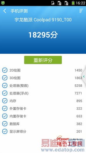 ��ΪMate7�����ֻ��������飺��������ƽ��  ����MX4 proѹ��ɽ��