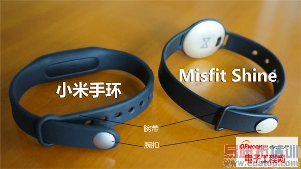 �׷�Ϊ�η������Լ۱�