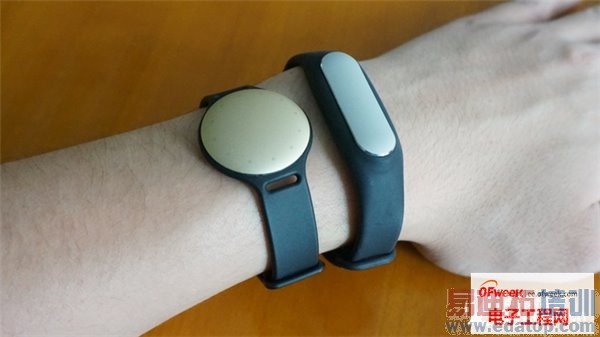 �׷�Ϊ�η������Լ۱�