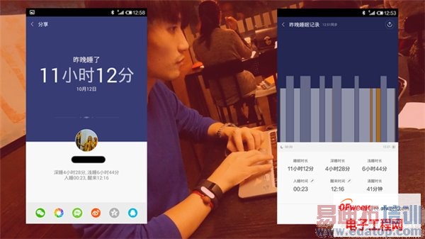 �׷�Ϊ�η������Լ۱�