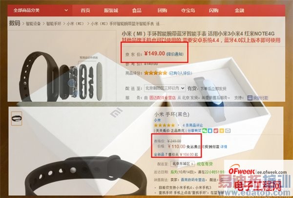 �׷�Ϊ�η������Լ۱�