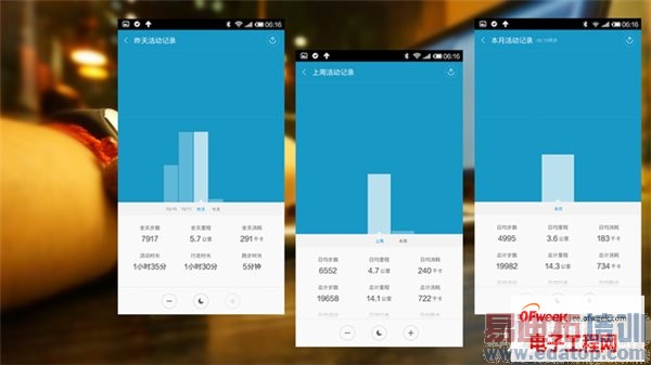 米粉为何疯狂?最具性价比