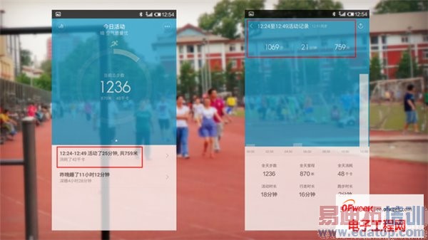 �׷�Ϊ�η������Լ۱�