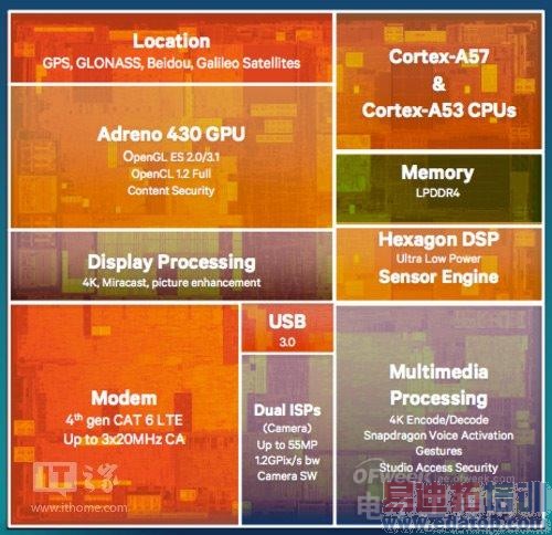 �ع��»���������MX4 Pro/�ȸ�Nexus 6/��ҫ6�����������������