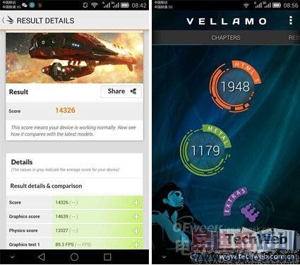 ��˼����920/925/928֮ս ��ΪMate7/��ҫ6�����/��ҫ6��������