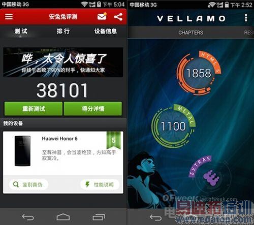 ��˼����920/925/928֮ս ��ΪMate7/��ҫ6�����/��ҫ6��������