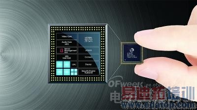 ��˼����920/925/928֮ս ��ΪMate7/��ҫ6�����/��ҫ6��������